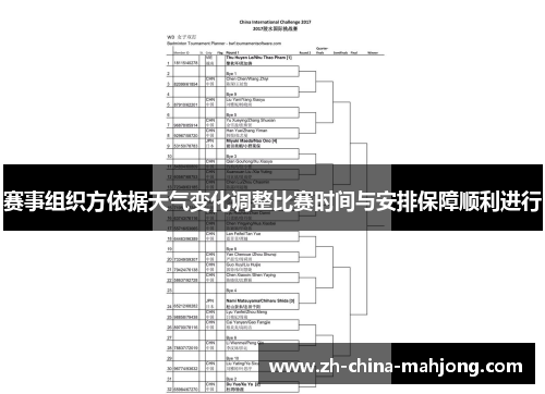 赛事组织方依据天气变化调整比赛时间与安排保障顺利进行 赛事组织方依据天气变化调整比赛时间与安排保障顺利进行
