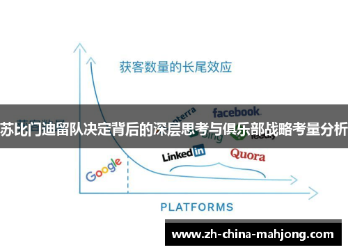 苏比门迪留队决定背后的深层思考与俱乐部战略考量分析 苏比门迪留队决定背后的深层思考与俱乐部战略考量分析