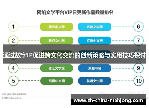 通过数字IP促进跨文化交流的创新策略与实用技巧探讨 通过数字IP促进跨文化交流的创新策略与实用技巧探讨